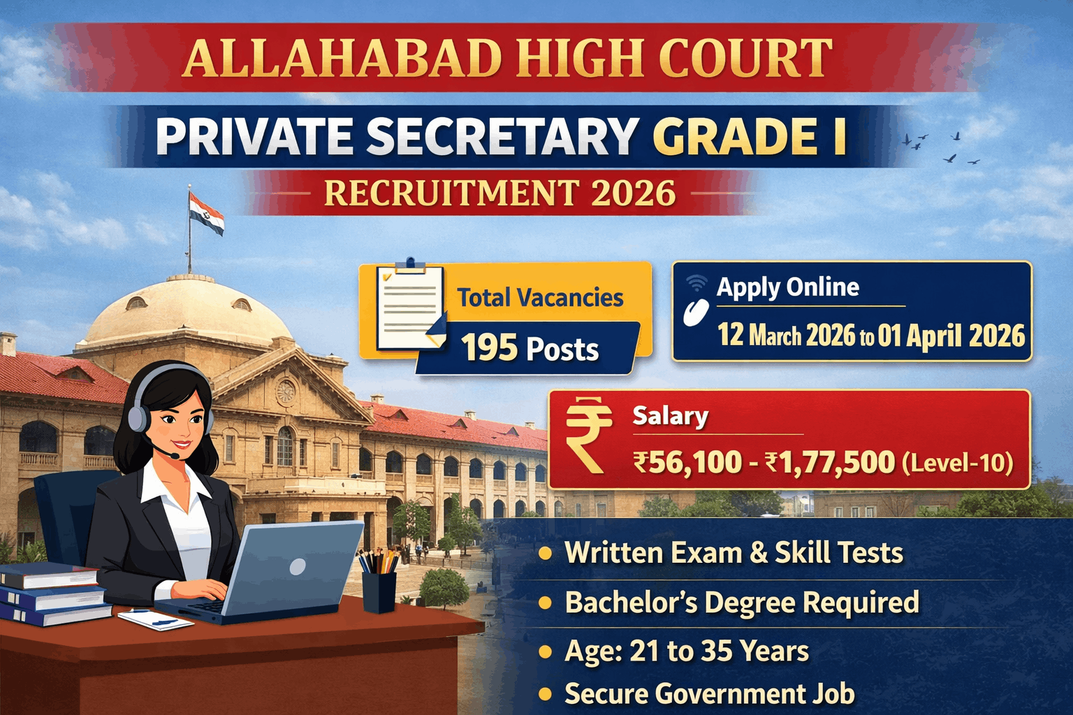 Allahabad High Court Private Secretary Recruitment 2026