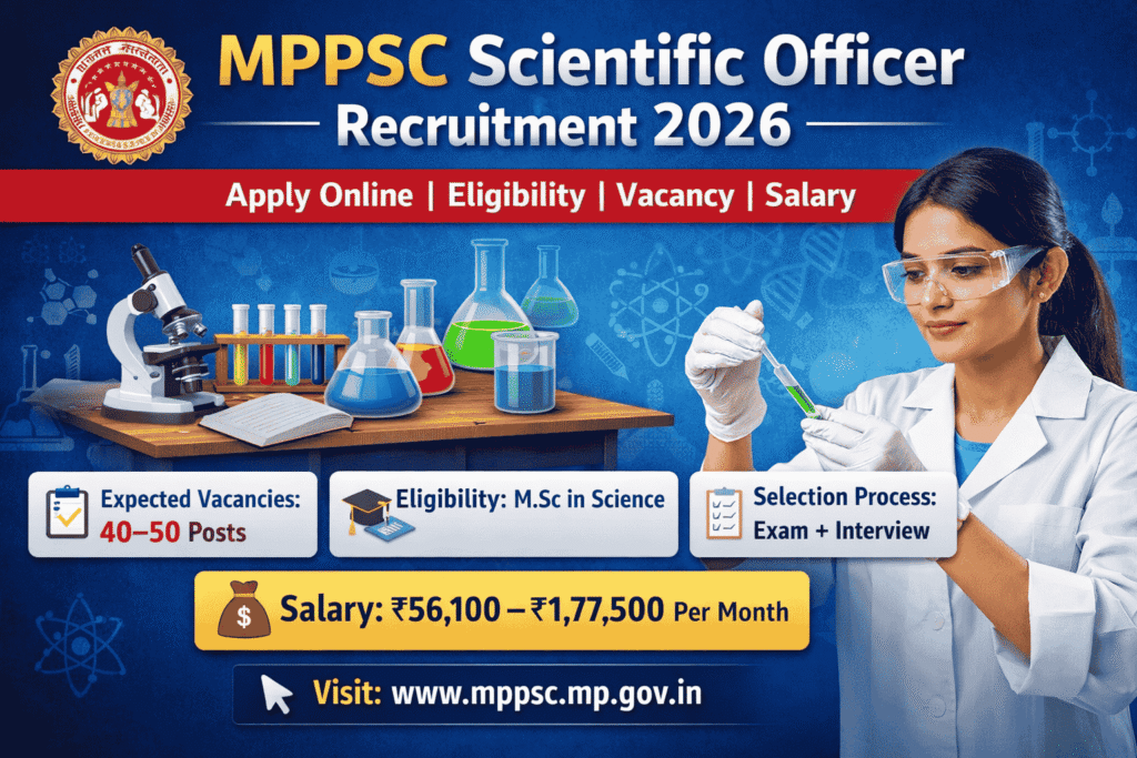 MPPSC Scientific Officer Recruitment 2026