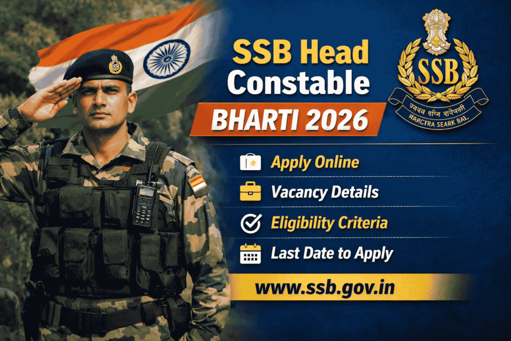SSB Head Constable Recruitment 2026
