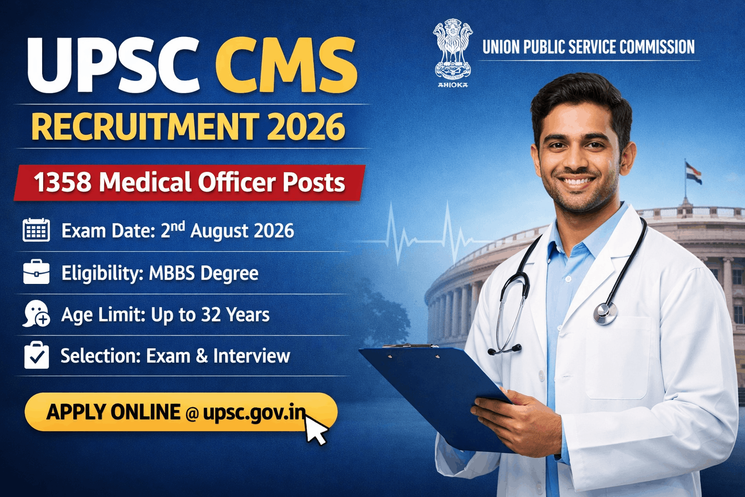 UPSC CMS Recruitment