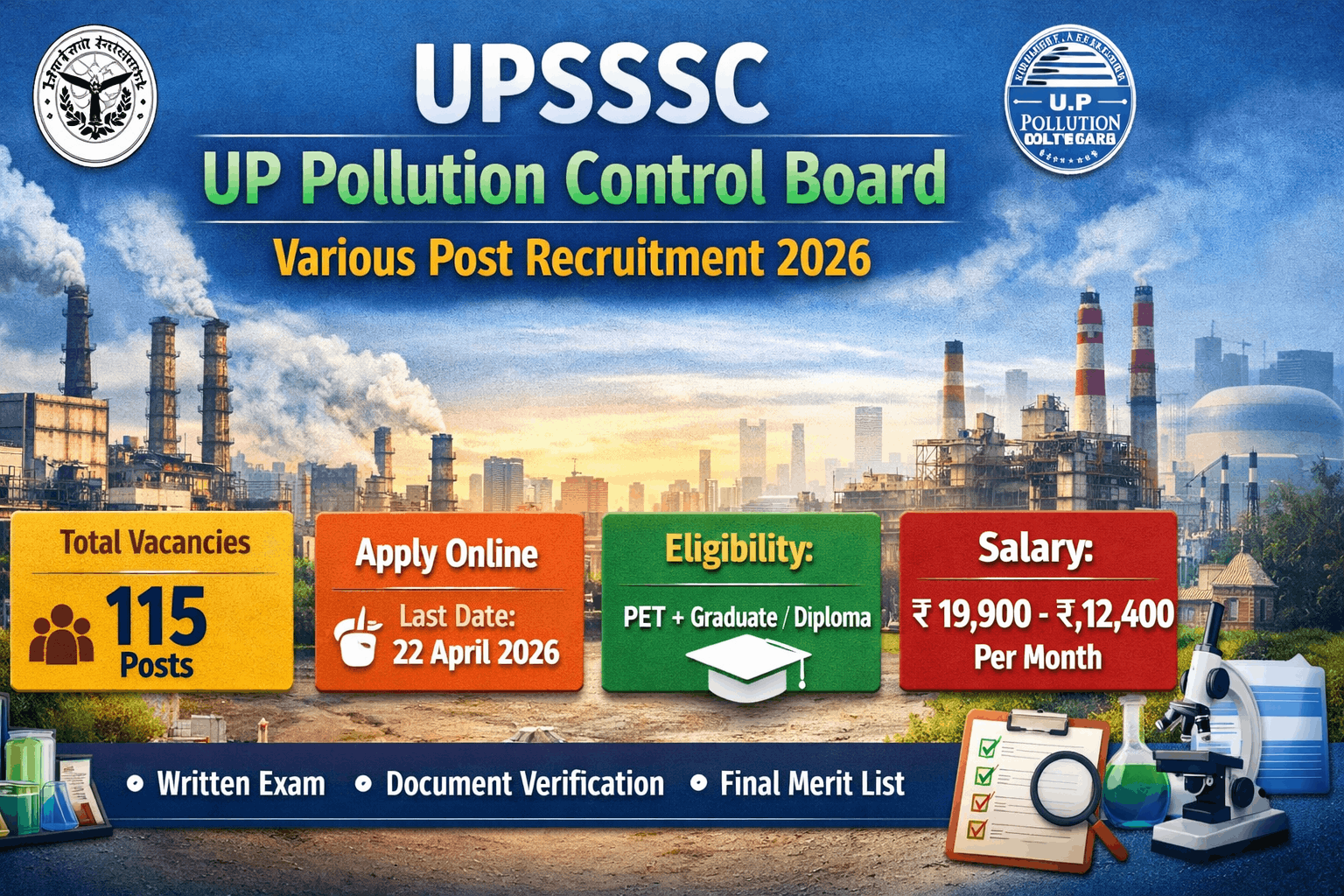 UPSSSC UP Pollution Control recruitment 2026