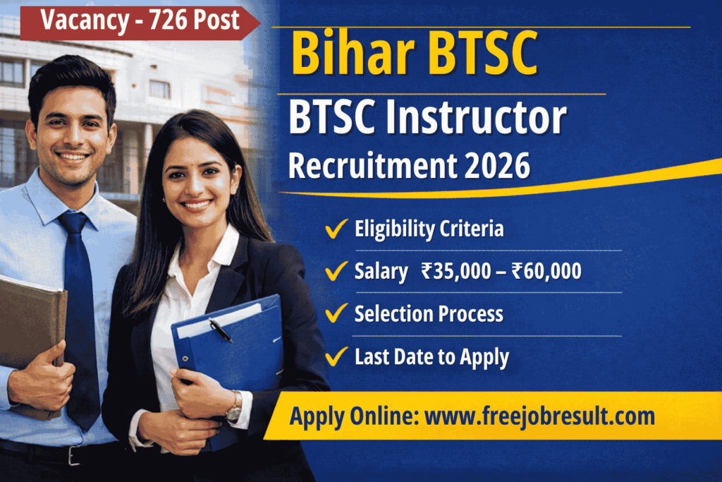 Bihar BTSC Instructor Online Form 2026