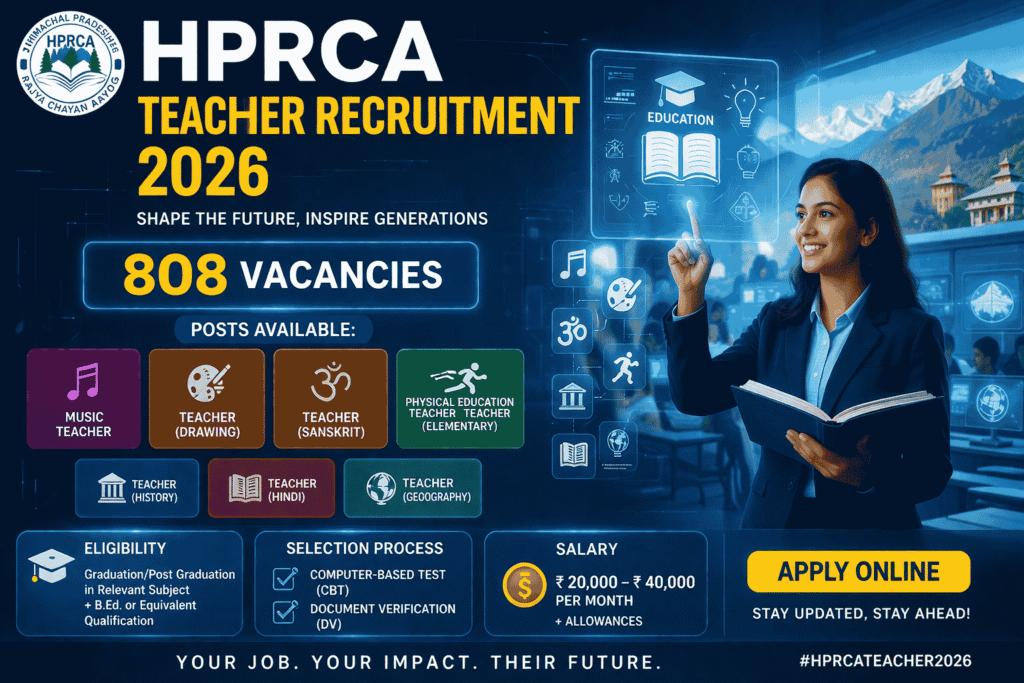 HPRCA Teacher Recruitment 2026