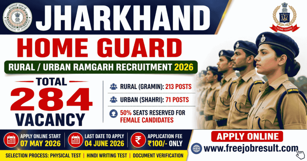 Jharkhand Home Guard Ramgarh Recruitment 2026
