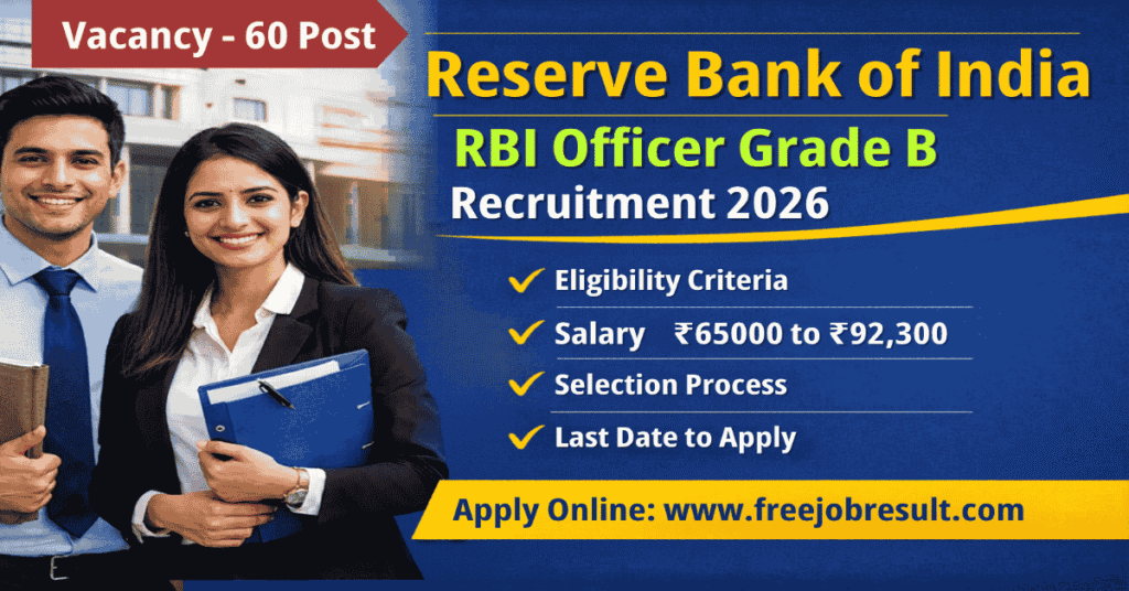 Reserve Bank of India RBI Officer Grade B 2026