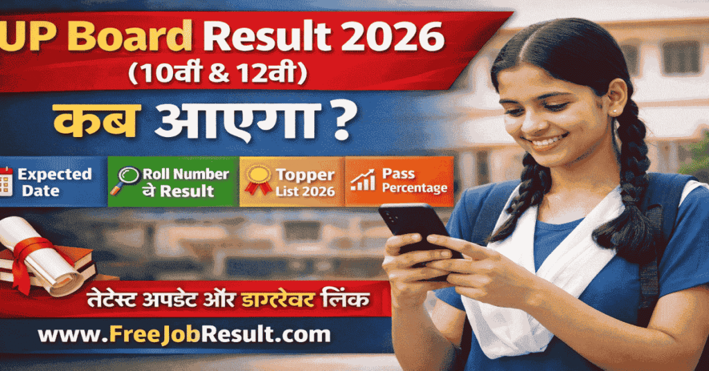 UP Board Result 2026