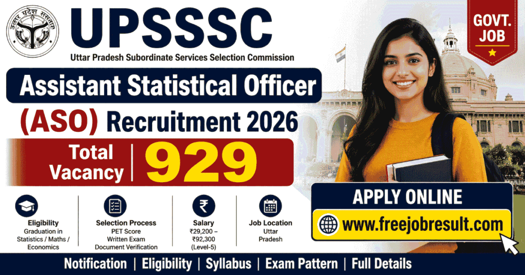 UPSSSC Assistant Statistical Officer ASO Online Form 2026
