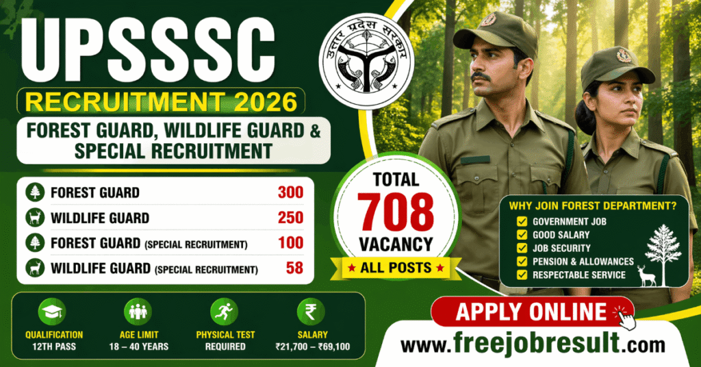 UPSSSC Forest Guard & Wildlife Guard Online Form 2026