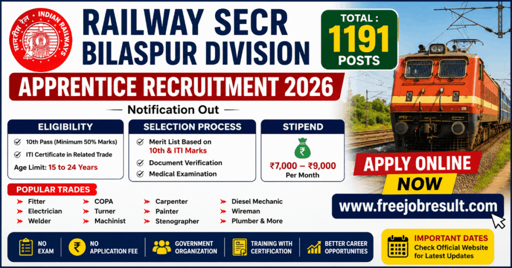 Railway SECR Bilaspur Apprentice Online Form 2026