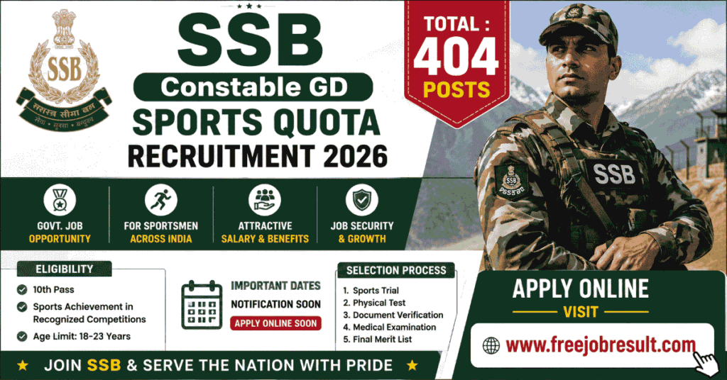 SSB Constable GD Sports Person Online Form 2026